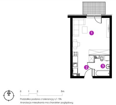 Sprzedaż Mieszkanie Toruń