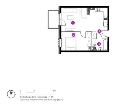 Sprzedaż Mieszkanie Toruń