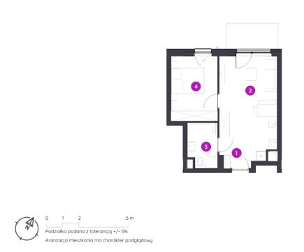 Sprzedaż Mieszkanie Śródmieście, Łódź