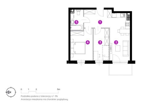 Sprzedaż Mieszkanie Gdynia