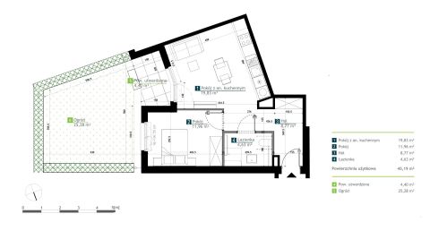 Sprzedaż Mieszkanie Bemowo, Warszawa