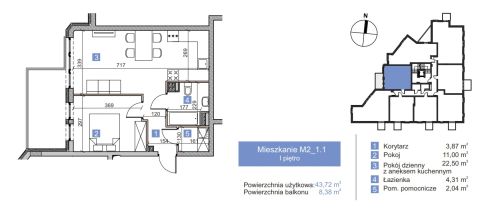 Sprzedaż Mieszkanie Białołęka, Warszawa