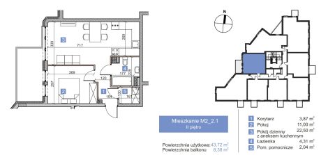 Sprzedaż Mieszkanie Białołęka, Warszawa