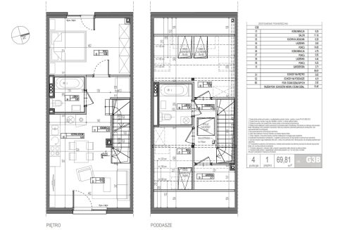 Sprzedaż Mieszkanie Nowa Wola, pow. piaseczyński