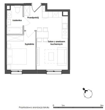 Sprzedaż Mieszkanie null