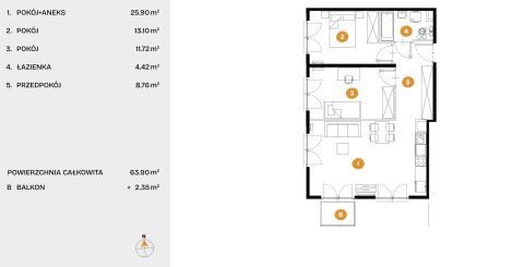 Sprzedaż Mieszkanie Bronowice, Kraków