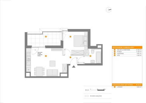 Sprzedaż Mieszkanie Bielany, Warszawa