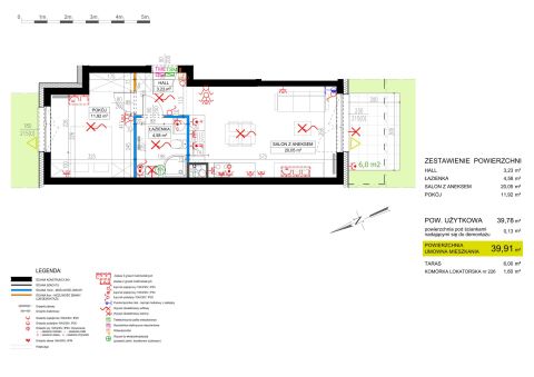 Sprzedaż Mieszkanie Garby, pow. poznański