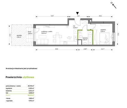 Sprzedaż Mieszkanie Włochy, Warszawa