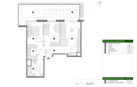 Sprzedaż Mieszkanie Włochy, Warszawa