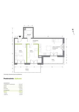 Sprzedaż Mieszkanie Krowodrza, Kraków