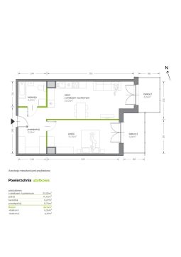 Sprzedaż Mieszkanie Krowodrza, Kraków