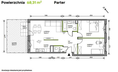 Sprzedaż Mieszkanie Włochy, Warszawa