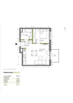 Sprzedaż Mieszkanie Płaszów, Kraków