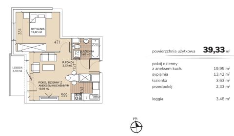 Sprzedaż Mieszkanie null