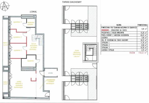 Sprzedaż Mieszkanie Śródmieście, Łódź