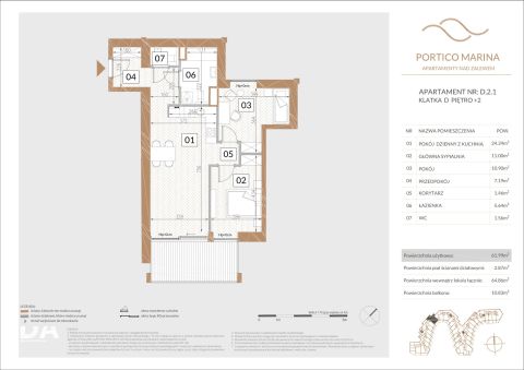 Sprzedaż Mieszkanie Zegrze, pow. legionowski