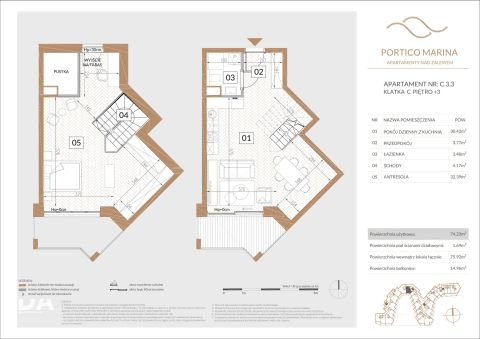 Sprzedaż Mieszkanie Zegrze, pow. legionowski