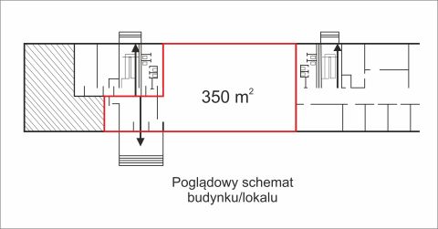 Sprzedaż Lokal handlowo-usługowy Jana Pawła II, Stalowa Wola