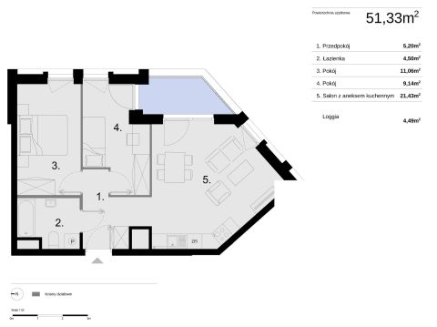 Sprzedaż Mieszkanie Kielce
