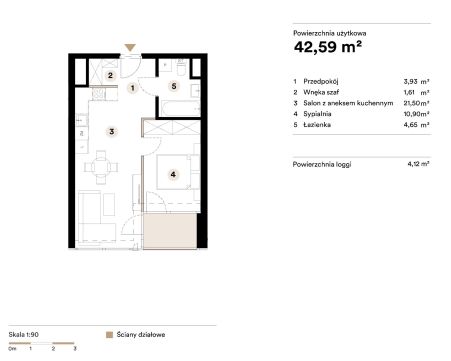 Sprzedaż Mieszkanie Śródmieście, Katowice