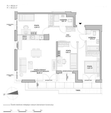 Sprzedaż Mieszkanie Kiełpinek, Gdańsk