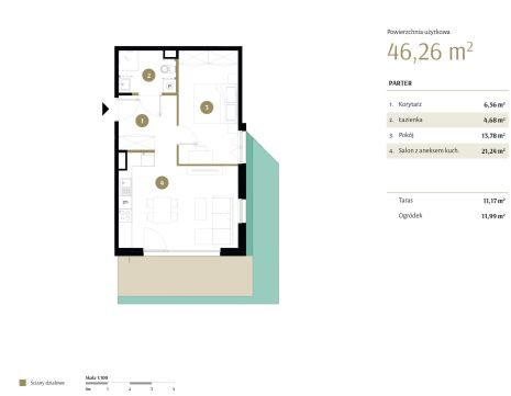 Sprzedaż Mieszkanie Idalin, Radom