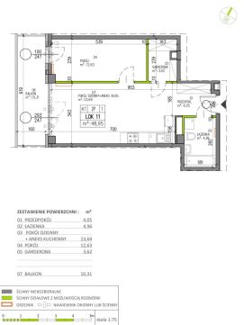 Sprzedaż Mieszkanie Białołęka, Warszawa