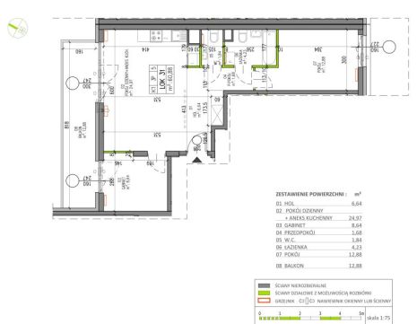 Sprzedaż Mieszkanie Białołęka, Warszawa