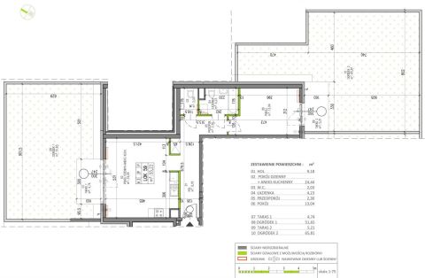 Sprzedaż Mieszkanie Białołęka, Warszawa