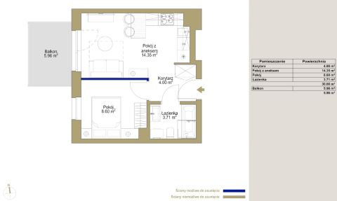 Sprzedaż Mieszkanie Śródmieście, Katowice