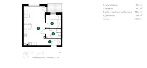Sprzedaż Mieszkanie Śródmieście, Łódź