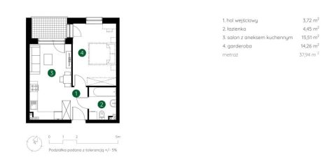 Sprzedaż Mieszkanie Śródmieście, Łódź