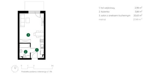 Sprzedaż Mieszkanie Śródmieście, Łódź