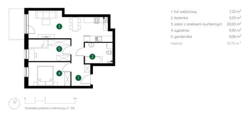 Sprzedaż Mieszkanie Śródmieście, Łódź