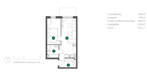 Sprzedaż Mieszkanie Śródmieście, Łódź