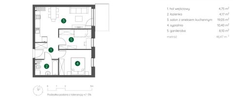 Sprzedaż Mieszkanie Śródmieście, Łódź