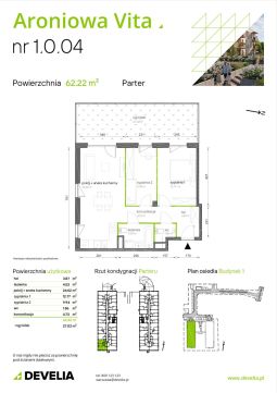Sprzedaż Mieszkanie Białołęka, Warszawa