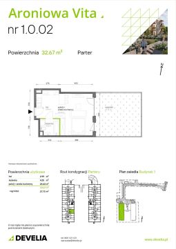 Sprzedaż Mieszkanie Białołęka, Warszawa