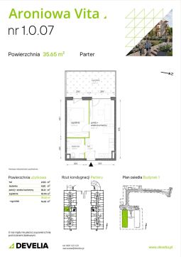 Sprzedaż Mieszkanie Białołęka, Warszawa