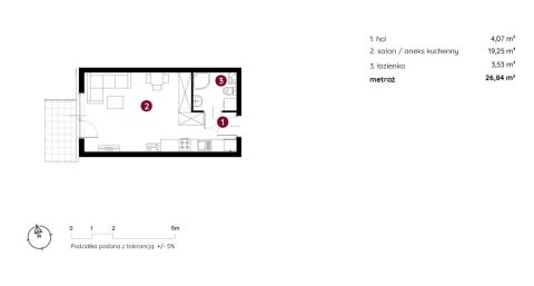 Sprzedaż Mieszkanie Śródmieście, Bielsko-Biała