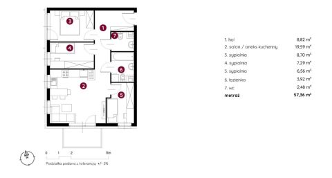 Sprzedaż Mieszkanie Śródmieście, Bielsko-Biała