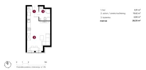 Sprzedaż Mieszkanie Śródmieście, Bielsko-Biała