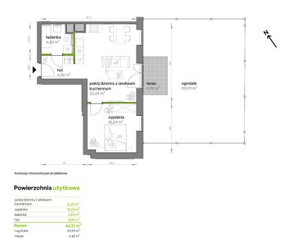 Sprzedaż Mieszkanie Grunwald Południe, Poznań