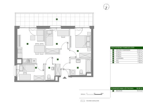 Sprzedaż Mieszkanie Włochy, Warszawa