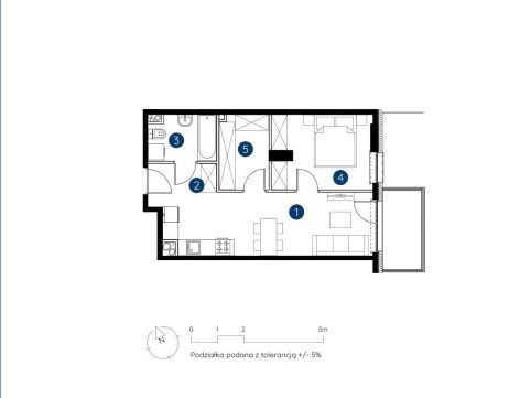 Sprzedaż Mieszkanie Bydgoszcz