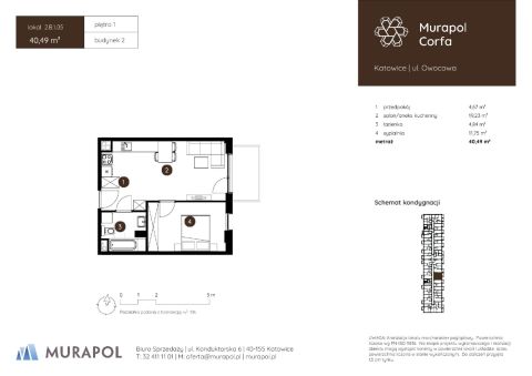 Sprzedaż Mieszkanie Katowice