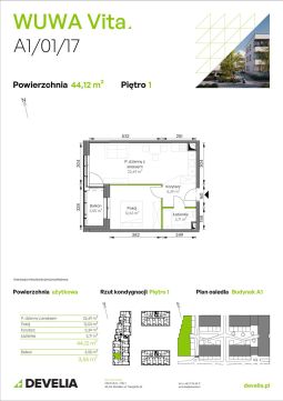Sprzedaż Mieszkanie Wrocław